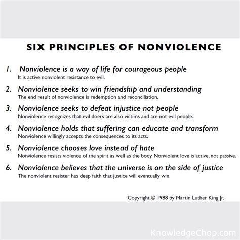 mlk 6 principles of nonviolence.